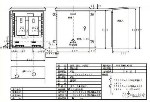配电箱布置指南 分配电箱、总配电箱、开关箱的布置方法